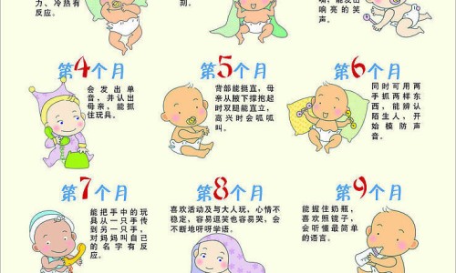婴儿用松花粉安全吗-婴儿用的松花粉的功效与作用、松花粉和矾的区别 -婴儿矾粉松花粉网